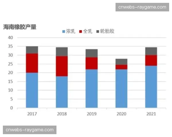 数据视角：德甲三月场均进球数创五年新高，攻势足球回归？