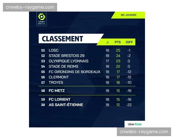 巴黎2-0客胜摩纳哥,埃梅里世界波锁定胜局,积分榜领先优势扩大至4分 巴黎2-0客胜摩纳哥,埃梅里世界波锁定胜局,积分榜领先优势扩大至4分