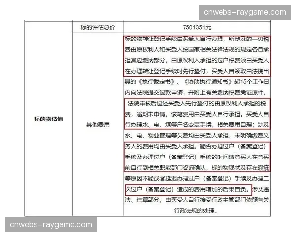 伦纳德涉嫌规避薪资帽非法合同接受联盟调查，现有合同或直接作废